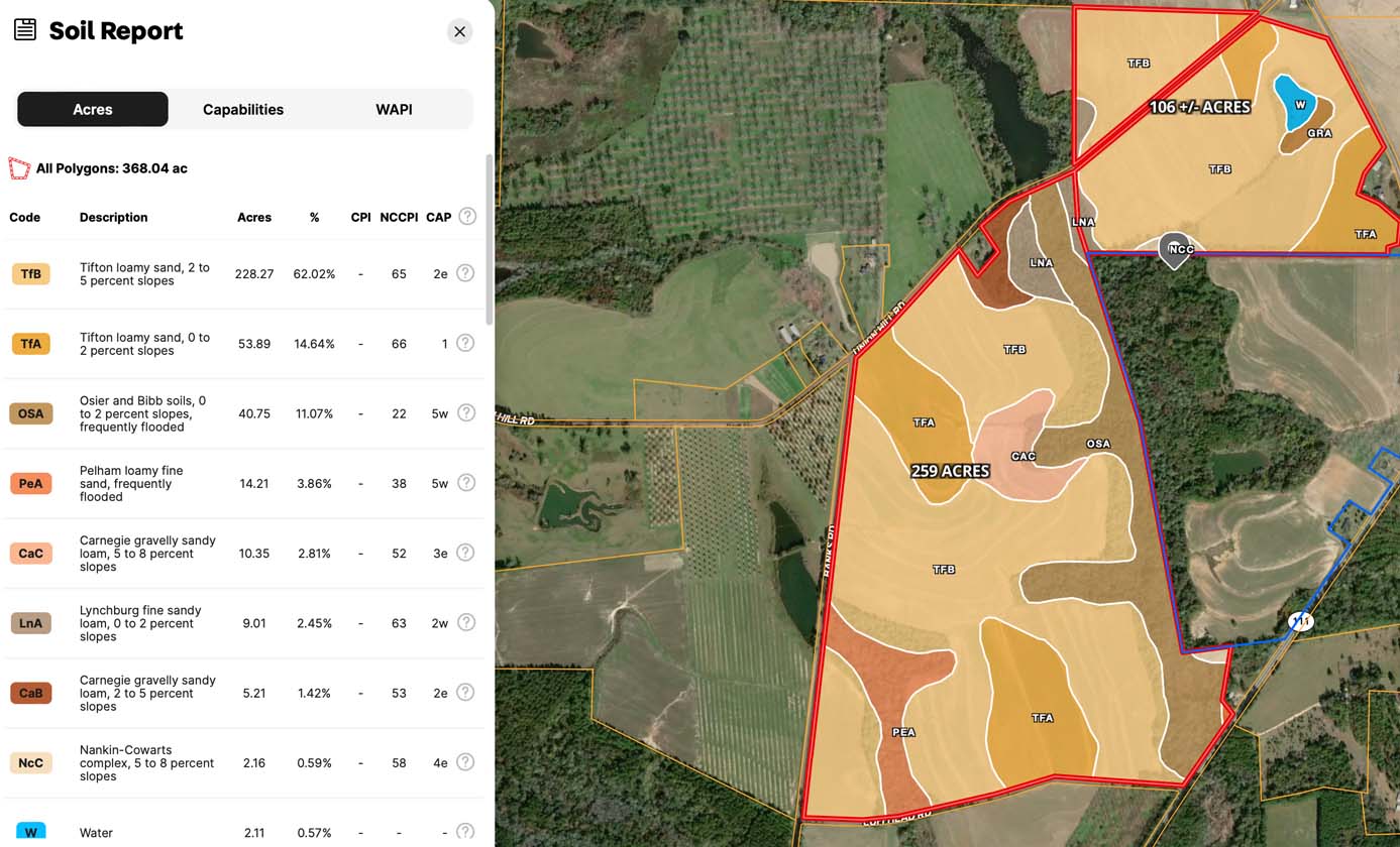 Hickey and Hobbs Farms GA For Sale Plantation Services
